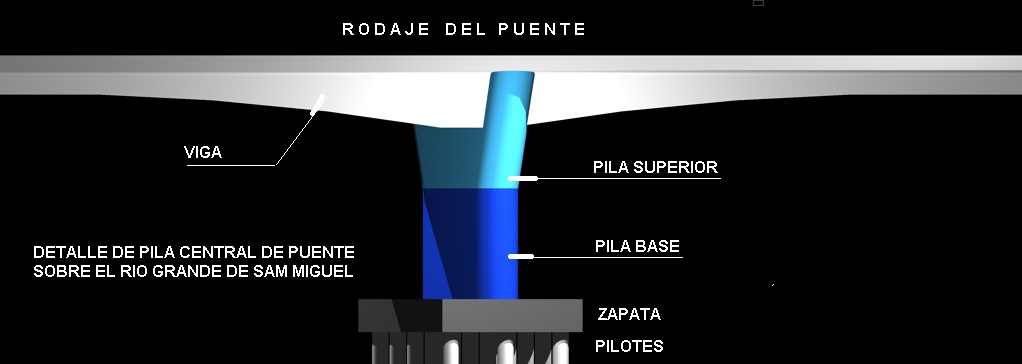 04 ELEVACION PUENTE RIO GRANDE